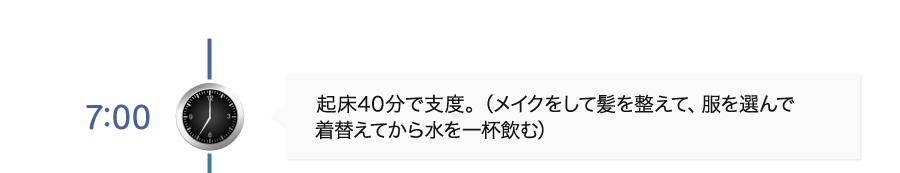 起床40分で支度。（メイクをして髪を整えて、服を選んで着替えてから水を一杯飲む）