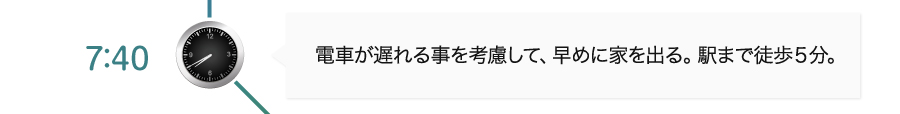 電車が遅れる事を考慮して、早めに家を出る。駅まで徒歩5分。